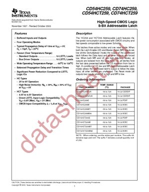 CD74HC259MT datasheet  